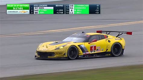 rolex 24 2016 wiki|rolex 24 standings.